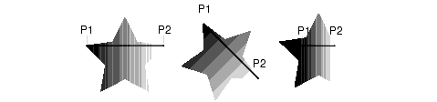 This graphic shows 3 stars; the first star shows a horizontal gradient, the second star shows the star, and the gradient, at an angle, and the final star shows the points of the gradient inside of the star