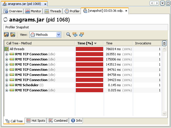 screenshot of CPU profiling snapshot